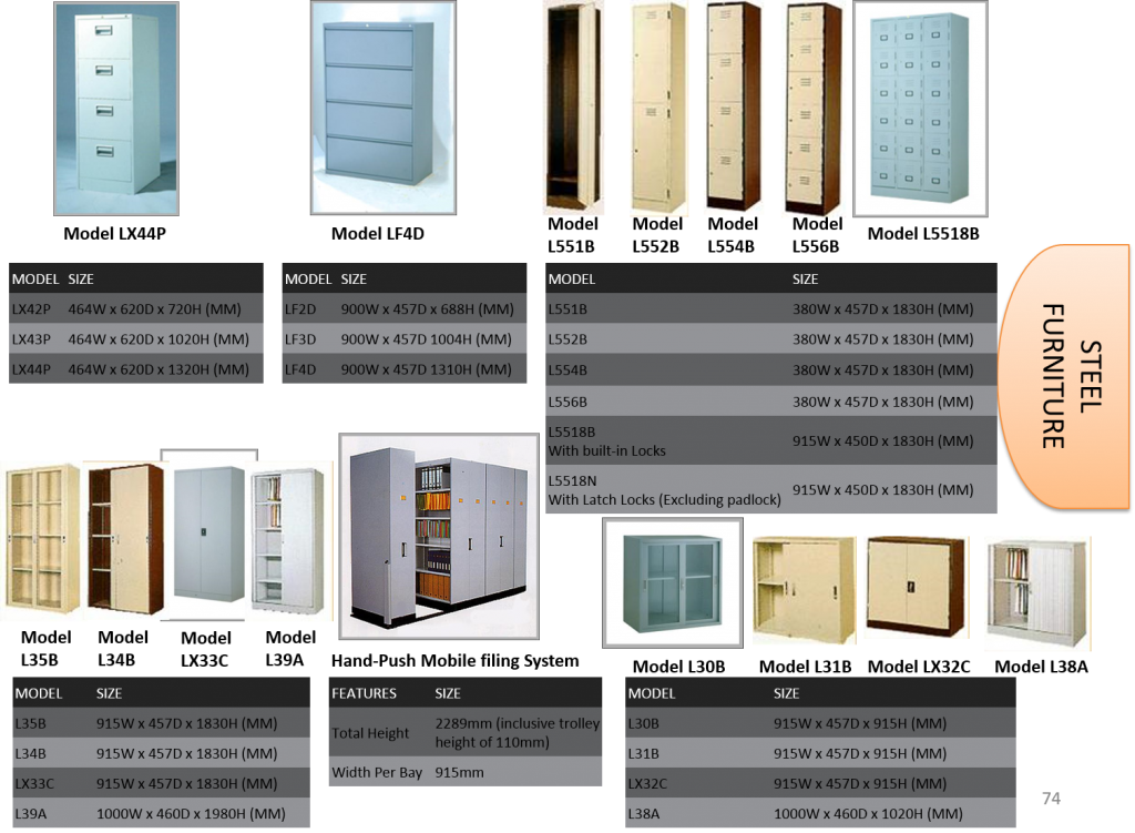 steel office furniture malaysia 