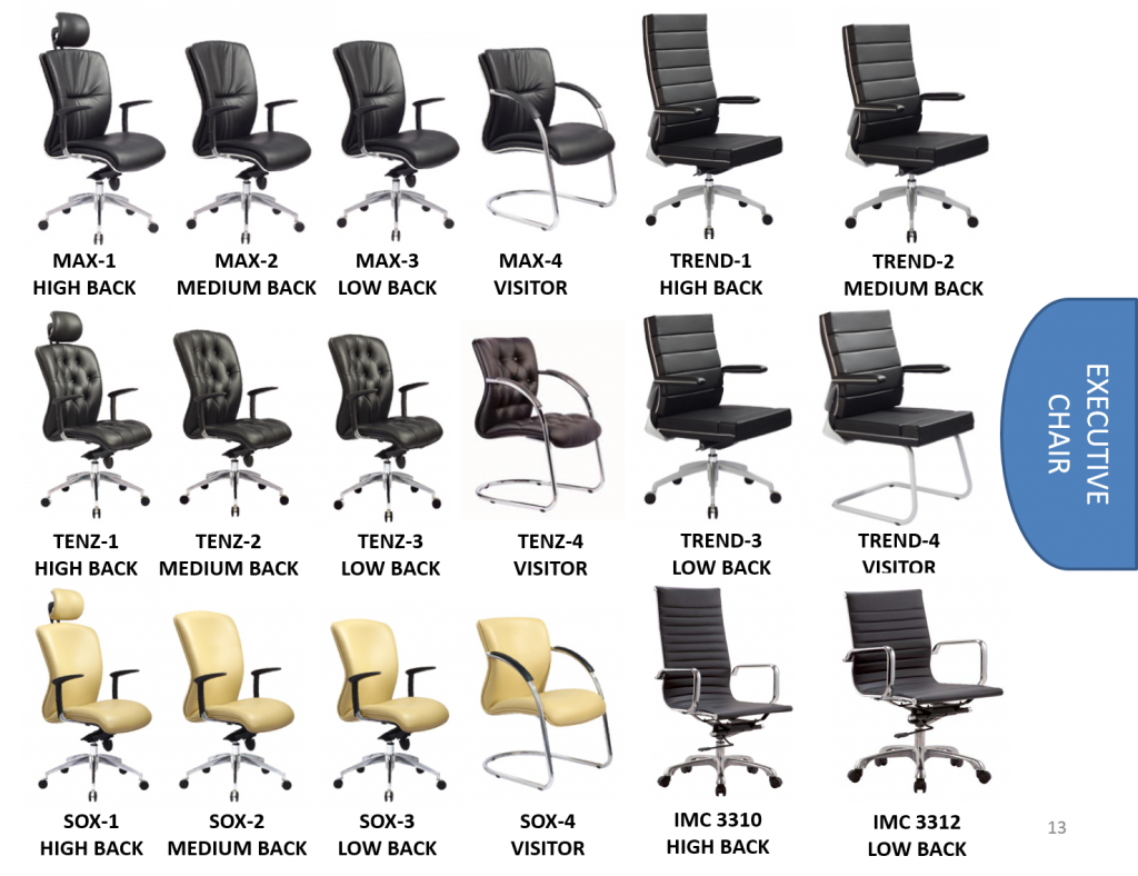 best office chair malaysia